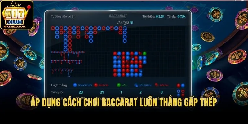 Áp dụng cách chơi Baccarat luôn thắng gấp thếp