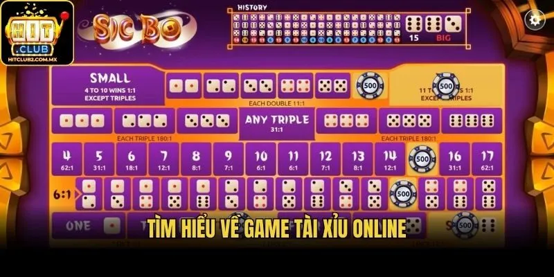 Tìm hiểu về game tài xỉu online